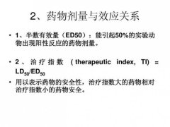 <strong>药物的治疗指数是指！治</strong>