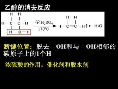 乙醇的消去反应（乙醇消