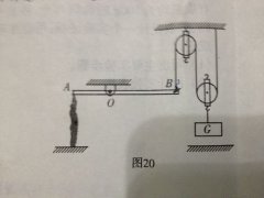 动滑轮与杠杆的关系解析