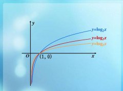 对数函数的定义域概述（