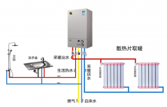 燃气壁挂炉使用方法介绍