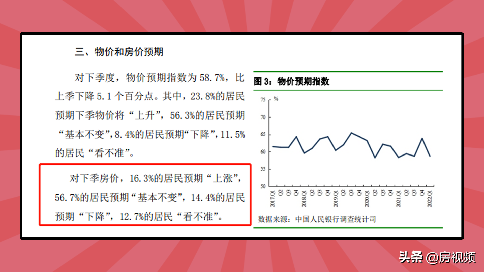 结婚率和生育率持续下滑