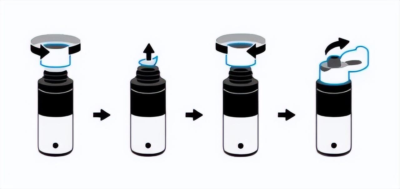 翻盖墨水瓶：拧开墨水瓶盖，揭下墨水瓶的封条，盖上瓶盖并拧紧。然后，翻开盖帽顶部