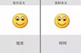 为什么微笑表情是骂人