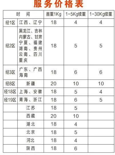 顺丰寄件收费标准