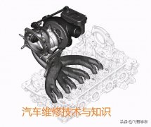 涡轮增压工作原理（一文