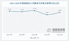 中国在线教育的现状特点