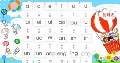 韵母都有哪些（汉语拼音